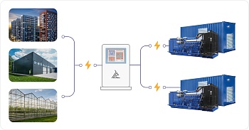 Энергокомплекс ТСС АД-3200С-Т400-1РМ8